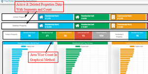 Step 3- Techno Property Software- How it works for desktop