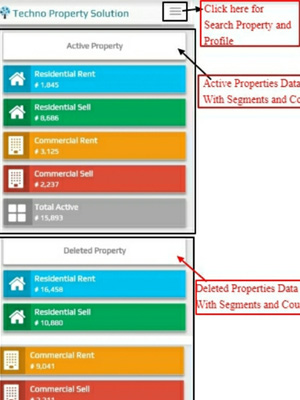 Step 4- Techno Property Software- How it works for Mobile